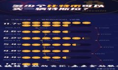 探索VR与区块链金融的交汇