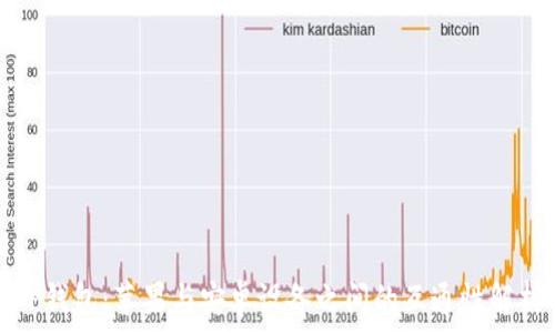  
TP钱包：苹果与安卓设备之间的互通性解析