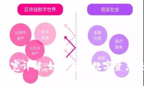 TP钱包带宽详解：如何您的数字资产交易体验