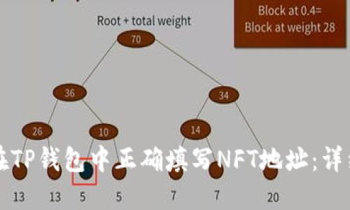 如何在TP钱包中正确填写NFT地址：详细指南