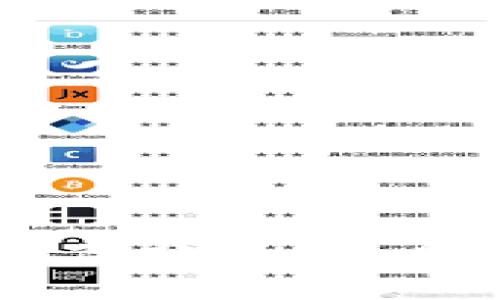 区块链游戏获利案例分享：开启数字资产的新篇章