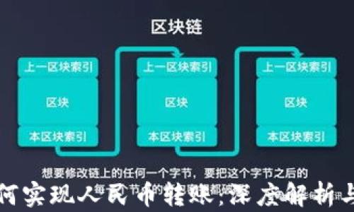 
TP钱包如何实现人民币转账：深度解析与操作指南