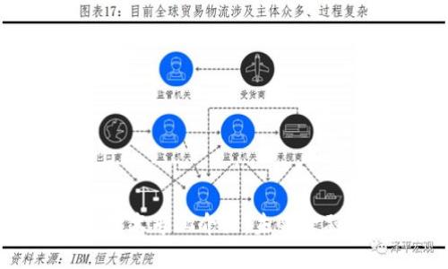 金融区块链技术专业介绍：未来金融的变革之路