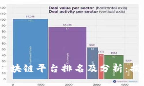 2023年金融区块链平台排名及分析：揭示行业领先者