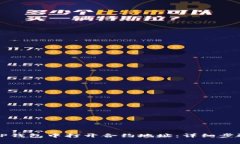 如何在TP钱包中打开合约地