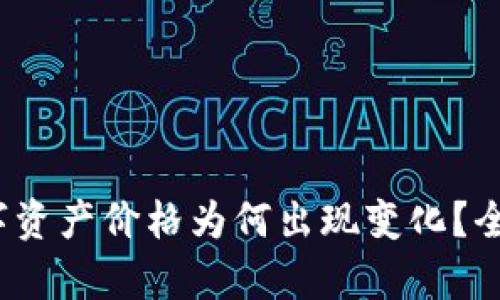 转到TP钱包后，数字资产价格为何出现变化？全面解析与应对策略