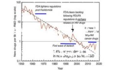 t p钱包闪兑授权成功的含