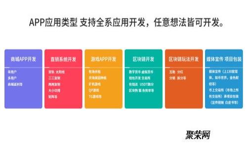 TP钱包的投资背景分析：谁是背后的投资者？