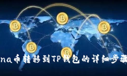 : Luna币转移到TP钱包的详细步骤指南