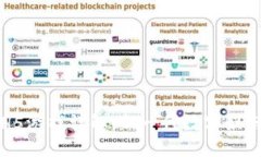 区块链H5游戏详解：新一代