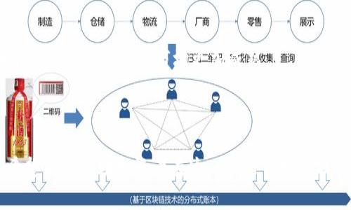   区块链游戏投资项目全解析：机遇与挑战 / 

 guanjianci 区块链, 游戏投资, NFT, 加密货币 /guanjianci 

## 引言

随着科技的不断进步，区块链技术作为一种新兴的数字信任机制，正逐渐走入我们的生活。区块链游戏不仅为用户提供了一种新型的娱乐方式，更为投资者带来了新的投资机会。投资区块链游戏项目，意味着参与一种去中心化的数字经济，同时也面临着一些挑战。本文将详细探讨区块链游戏投资项目的概念、现状、机遇与挑战，做好投资前的充分准备。

## 什么是区块链游戏？

区块链游戏是指使用区块链技术作为基础的一类电子游戏，这些游戏通常涉及到数字资产、虚拟资产的管理和交易。在这类游戏中，玩家不仅仅是游戏的消费者，还可以成为内容的生产者。例如，玩家可以通过完成游戏任务、创建内容等方式获得稀有物品，并在区块链上进行透明化交易。

区块链游戏通常会涉及到以下几个重要组成部分：

1. **NFT（非同质化代币）**：区块链游戏中，玩家通常可以获得NFT，这些NFT代表着独特的游戏资产，如角色、皮肤、道具等。由于NFT的唯一性，玩家可以在二级市场进行交易。
   
2. **加密货币**：许多区块链游戏都出具自己的代币，玩家可以通过游戏活动获得这些代币，并可以在交易所进行买卖。

3. **去中心化**：区块链的去中心化特性确保了游戏数据的安全和透明，玩家对自己所拥有的虚拟资产拥有真正的所有权。

## 区块链游戏投资项目的现状

近年来，区块链游戏市场迅速发展。各种项目层出不穷，从具有传统游戏模式的项目到完全创新的玩法都有。2021年，区块链游戏市场的用户数和交易量都呈现出爆发式增长。这主要得益于以下几个因素：

1. **玩家兴趣的提升**：随着NFT的流行，越来越多的玩家开始关注区块链游戏。他们不仅希望享受游戏的乐趣，而且希望通过参与游戏获得收益。

2. **机构投资的增加**：越来越多的风险投资公司开始关注区块链游戏项目，愿意投资于潜力巨大的项目。资金的介入使得很多团队能够进行更大规模的研发和市场推广。

3. **技术的不断进步**：随着区块链技术的发展，游戏开发者能够更有效地构建基于区块链的游戏，增强了游戏的用户体验。

## 投资区块链游戏项目的机遇

在这一部分，我们将分析投资区块链游戏项目的多重机遇。

### 1. 资产的增值潜力

区块链游戏的虚拟资产可以在市场上自由交易，许多玩家通过购买和出售游戏资产实现了可观的收益。例如，《Axie Infinity》中的一些NFT以数十万美元的价格售出。这种资产的增值潜力吸引了大量的投资者。

### 2. 新兴市场的投资机会

与传统游戏相比，区块链游戏目前仍处于早期阶段，市场潜力巨大。随着越来越多的用户加入，投资者有可能在项目初期低价入手，以获取未来的收益。

### 3. 社区驱动的项目

许多区块链游戏项目依赖其社区的支持与推广，投资者可以通过参与这些社区，获得项目更新的第一手信息，甚至获得一定的红利。

### 4. 多元化收益模式

区块链游戏不仅有游戏内经济的收益，还有多种途径为投资者带来收入，如质押（Staking）、流动性挖矿等。这使得区块链游戏成为一个综合性的投资工具。

## 面临的挑战

尽管区块链游戏投资项目机会众多，但也存在不少挑战，投资者需要充分了解，并做好应对准备。

### 1. 市场的不确定性

区块链游戏市场的波动性极大，受多种因素的影响，包括监管政策、市场情绪等，这可能会导致投资收益的不确定性。

### 2. 项目的不可预知性

许多区块链游戏项目尚在早期阶段，其未来的表现难以预测。开发团队的技术能力、市场推广策略以及社区建设等都将直接影响项目的成功。

### 3. 安全风险

区块链项目本身存有一定的技术风险，包括智能合约漏洞、交易所被攻击等问题，投资者在选择项目时需要对安全性做出充分评估。

### 4. 用户参与度的下降

虽然目前区块链游戏的参与人数激增，但一旦用户失去兴趣，游戏将难以维持生存，进而影响投资者的收益。

## 常见问题解析

接下来，我们将探讨区块链游戏投资相关的五个常见问题。

### 问题一：为什么投资区块链游戏项目？

区块链游戏作为一个新兴的市场，其潜力巨大。投资区块链游戏项目不仅有可能带来经济收益，同时也允许投资者参与到数字经济的变革中。此外，通过区块链技术，玩家对其虚拟资产的拥有权更为明确，为投资者带来了全新的信心。

### 问题二：如何评估一个区块链游戏项目的价值？

在评估一个区块链游戏项目时，投资者应关注多个方面，包括项目团队的背景、技术实现、社区支持、市场潜力以及财务模型等。团队的经验和技术能力往往是项目成败的关键，而一个强大的社区可以为项目未来的发展提供支持。

### 问题三：区块链游戏的投资风险有哪些？

投资区块链游戏的风险主要包括市场波动性、项目透明度不足、技术安全性、用户基础的不可预见性等。投资者应当做好充分的调研，以确保投资的项目具备可持续性。

### 问题四：如何选择合适的区块链游戏进行投资？

选择合适的区块链游戏进行投资，首先要了解项目的白皮书，判断其创意和执行能力。其次，参与社区活动，获取项目的实时动态。最后，可以通过小额投资的方式进行试水，降低风险。

### 问题五：区块链游戏未来的发展趋势如何？

随着NFT和区块链技术的发展，区块链游戏的未来前景广阔。未来可能会出现更多融合其他技术的创新玩法，比如VR游戏、跨链游戏等。同时，监管政策的明朗化亦将促使这一市场更加成熟。

## 结论

区块链游戏投资项目代表着一种全新的商业模式，吸引了大量的玩家和投资者。在这个领域中，机遇与挑战并存。本文试图为读者提供全面的分析与指导，希望能够帮助投资者在这一新兴市场中找到自己的机会，实现财富增长。在做出投资决策时，谨慎评估、持续学习，将是获取成功的关键。