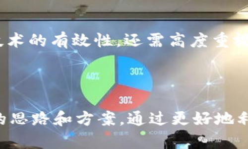    如何利用人工智能和区块链技术重塑金融行业  / 

 guanjianci  人工智能, 区块链, 金融科技, 数字货币  /guanjianci 

## 引言

在过去十年里，金融行业经历了前所未有的变革。在这场变革的背后，人工智能（AI）和区块链技术的兴起发挥了至关重要的作用。二者的结合不仅推动了金融服务的自动化与智能化，还有助于提升透明度、安全性和效率。本文将深入探讨人工智能和区块链如何重塑金融行业。

## 人工智能在金融行业的应用

### 风险管理

人工智能技术在金融行业的一个重要应用领域是风险管理。通过分析历史数据和市场变化，AI系统可以更准确地识别风险，帮助金融机构做出更明智的投资决策。例如，金融机构现在可以使用机器学习算法来分析客户的财务历史、行为模式以及市场情况，从而识别潜在的违约风险。

### 客户服务

AI驱动的聊天机器人和虚拟助手正在改变客户服务的面貌。许多银行和金融机构正利用这些工具来提供24/7的客户支持，解答常见问题，处理交易和帐户管理。这种方式大大提高了客户满意度，同时也节省了人为资源。

### 交易和投资

在交易领域，AI算法被用来分析市场数据并执行交易决策。高频交易（HFT）利用AI在毫秒级内做出交易决策，抓住市场机会。自动化交易系统能够学习和适应市场变化，从而在竞争激烈的金融环境中保持优势。

## 区块链技术在金融行业的应用

### 透明度和安全性

区块链作为一种去中心化的账本技术，为金融交易提供了更高的透明度和安全性。每一笔交易都记录在一个不可篡改的区块链中，使得交易记录易于审查且透明。此外，区块链的加密特性确保了数据的安全性，从而减少了欺诈风险。

### 跨境支付

跨境支付一直是金融领域中的一个痛点，传统的跨境支付系统速度慢、费用高。而区块链技术则提供了一种更高效的解决方案，允许更快速和低廉的跨境转账。许多金融机构已经开始探索使用区块链技术进行实时跨境支付的可能性。

### 智能合约

智能合约是区块链的一项创新，允许合同在没有第三方干预的情况下自动执行。这在金融领域中，尤其是在借贷、保险等方面，提供了更高效及更安全的解决方案。智能合约能够自动验证条件并执行合约条款，进一步减少了交易成本及时间。

## 人工智能与区块链的结合

### 数据分析与决策支持

将人工智能与区块链相结合，可以实现更加智能的数据分析与决策支持。AI可以利用存储在区块链中的结构化和非结构化数据进行更深层次的分析，这种方式能够揭示隐藏的模式和趋势，进而帮助企业实现更高效的决策。

### 增强安全性

人工智能在检测异常行为和欺诈方面表现出色。通过将AI与区块链结合，金融机构可以构建出更为安全的系统。AI能够实时监测区块链交易，识别出潜在的异常活动并迅速反应，提高整体安全性。

### 个性化金融产品

利用人工智能的分析能力，金融机构可以基于区块链上记录的客户交易数据，为客户提供更加个性化的金融产品和服务。这种个性化的服务能够提升客户体验，并推动客户忠诚度的提高。

## 潜在问题

### 1. 人工智能和区块链的结合是否会替代传统金融机构？

金融机构的演变
随着人工智能和区块链技术的广泛应用，传统金融机构面临前所未有的压力。然而，我们更应该关注的是这些技术如何促进金融机构的演变而非替代。对于金融机构而言，AI和区块链技术不是竞争对手，而是工具，能够帮助它们提高效率、降低成本，从而更好地服务客户。

### 2. 数据隐私和安全问题

如何保护数据隐私
虽然区块链技术天生具备一定的安全性，但金融机构在使用人工智能和区块链时仍需非常注意数据隐私问题。数据的去中心化存储虽然增强了安全性，但也可能带来新一轮的隐私泄露风险。因此，金融机构需要遵循合规标准，确保客户隐私不被侵犯。例如，利用加密技术保护用户身份信息，并在每笔交易上引入更多的认证机制。

### 3. 技术人才的缺乏

人力资源问题
尽管技术进步飞速，但技术人员的短缺依然是一个亟待解决的问题。金融机构在引入AI和区块链技术时，往往缺乏相应的人才来实施和维护这些系统。为了解决这一问题，公司可以通过内部培训来提升现有员工的技能，或者通过外部招聘找寻具备这些技能的新人才。同时，应该鼓励更高等教育机构开设相关课程，培养新一代的技术人才。

### 4. 技术的可监管性

监管挑战
区块链和人工智能的快速发展给金融监管带来了挑战。如何确保这些新技术不被滥用，同时又不抑制创新，是监管机构需要面临的重要问题。监管机构需要与技术开发者合作，建立合理有效的监管框架，这样才能在保护消费者利益和促进技术创新之间取得均衡。

### 5. 人工智能的伦理问题

道德和伦理考量
人工智能在金融领域的应用也带来了伦理问题。例如，AI在决策过程中可能存在算法偏见，导致某些客户群体面临更高的风险。因此，金融机构不仅需关注技术的有效性，还需高度重视人性关怀和道德责任，确保其AI系统的公平性和透明性。

## 结论

人工智能与区块链的结合正在重塑金融行业，引领着一场深刻的技术革命。虽然技术的应用带来了许多挑战，但也为解决传统金融体系中的问题提供了新的思路和方案。通过更好地利用这两项技术，金融机构将能够提升竞争力，客户服务，创造更多的商业机会。