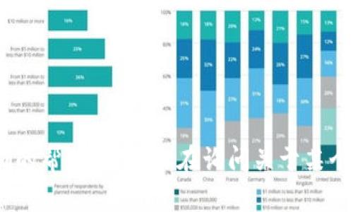 你提到的“t p钱包的薄饼”并不是一个明确的或普遍认可的术语，因此我需要一些额外的信息来提供更准确的帮助。如果你在询问关于某个特定软件或钱包的功能，或者某种加密货币交易的“薄饼”功能，请告诉我更多细节，以便我能更好地协助你。