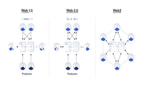   游戏区块链技术：如何改变游戏行业的未来 / 
 guanjianci 区块链, 游戏开发, 虚拟货币, 游戏资产 /guanjianci 

一、什么是游戏区块链技术
游戏区块链技术是将区块链技术应用于游戏行业的一种新兴理念。区块链作为一种去中心化的数字账本技术，可以实现信息的透明性、安全性和不可篡改性，这些特性使得它在游戏行业有着广泛的应用潜力。通过将区块链技术与游戏开发相结合，开发者可以创建一个更加公平、安全和互动性强的游戏环境。

二、区块链技术在游戏中的应用
游戏区块链技术主要通过以下几个方面进行应用：

h41. 游戏资产的所有权/h4
传统游戏中，玩家对游戏内购买的物品并不拥有完全的所有权，而是受制于游戏开发公司。通过区块链技术，玩家对他们的虚拟物品拥有真正的所有权，任何物品的买卖和转移都是通过智能合约在区块链上记录的，玩家可以自由交易和使用这些资产。

h42. NFT（非同质化代币）/h4
NFT是区块链的一种重要应用，允许玩家拥有独特的游戏物品。这些物品在区块链上标记为唯一的，不可复制，这为玩家提供了真正的稀缺性，增加了物品的价值。同时，开发者也可以通过销售NFT，从中获得收益。

h43. 去中心化交易所/h4
去中心化交易所（DEX）为玩家提供了一个安全的环境，可以交易游戏资产。玩家可以在没有中介的情况下直接进行买卖，这种自由度大大激发了玩家的参与热情。

h44. 玩家参与游戏开发/h4
通过区块链技术，玩家可以参与到游戏的开发过程中。游戏开发者可以利用玩家的反馈和意见，提高游戏的质量和可玩性。同时，玩家也可以通过代币获得对游戏决策的影响权，这种模式被称为“去中心化自治组织”（DAO）。

三、游戏区块链技术的发展现状
随着区块链技术的不断成熟，越来越多的游戏公司开始尝试将区块链整合到他们的项目中。例如，诸多公司已经成功推出了基于区块链的游戏，其中包括了“CryptoKitties”、“Axie Infinity”等。玩家通过在这些游戏中进行交易，不仅获得了娱乐体验，还能赚取真实的收益。

四、游戏区块链的优势
采用区块链技术的游戏具有一些明显的优势，具体包括：

h41. 玩家权益保护/h4
传统游戏中，玩家的权益往往容易受到忽视，比如游戏公司随时可以关闭服务器，玩家的投入便会化为泡影。而在区块链游戏中，玩家的资产和权益受到严格保护，任何一方都无法随意更改规则。

h42. 提高游戏透明度/h4
区块链技术实现的数据透明性可以消除游戏过程中的信息不对称。无论是物品的稀缺性还是交易的公平性，区块链都能为玩家提供完整的信息，增加玩家对游戏的信任。

h43. 降低游戏开发成本/h4
通过使用区块链技术，开发者可以省去许多中央服务器的维护成本，同时也减少了对中介的依赖。这样，不仅提高了开发效率，也降低了整体运营成本。

五、游戏区块链技术的挑战
尽管游戏区块链技术具有诸多优点，但也面临着一些挑战：

h41. 技术复杂性/h4
区块链技术相对较为复杂，游戏开发者需要具备一定的技术背景才能顺利开发出基于区块链的游戏。此外，玩家对这些新技术的理解也需要时间适应。

h42. 法律与监管问题/h4
区块链技术的去中心化特性给法律监管带来了挑战。不同国家对虚拟资产的监管政策不同，游戏开发者需要符合当地法律法规，这成为了行业发展的一个障碍。

h43. 市场波动性/h4
虚拟货币价格的波动性直接影响到玩家的游戏体验和投资价值，这依赖于市场供求关系的波动，给玩家带来了风险。

六、常见问题解答

h4问题1：区块链游戏是否安全？/h4
区块链游戏由于其去中心化的特性，相较于传统游戏具有更高的安全性。玩家的资产和游戏数据都是被加密存储，可以有效防止数据被篡改或丢失。然而在实际操作中，玩家仍需要注意自身的数字钱包安全，避免因为私钥泄露而导致资金损失。尽管区块链技术本身是安全的，但外部环境的安全仍需时刻警惕。

h4问题2：如何选择一个好的区块链游戏？/h4
选择一个好的区块链游戏可以通过以下几方面考虑：首先要查看游戏的白皮书，了解其背景、团队及未来规划。其次，可以查看游戏的社区，了解玩家的反馈和口碑。此外，参与一些游戏的测试活动也是一个好办法，亲自体验游戏后再做决定。在选择的时候，尽量选择那些有知名开发团队和良好市场反响的项目，以降低风险。

h4问题3：区块链游戏能否盈利？/h4
区块链游戏为玩家提供了多种盈利模式，包括通过玩游戏获得代币、进行NFT交易等。然而，这并不是保证每个玩家都能获利，因为市场的波动和个人投入都可能影响收益。此外，许多游戏的规则和经济体系尚在调整中，参加这些游戏需谨慎评估潜在风险与收益。

h4问题4：区块链技术如何改变游戏产业的商业模式？/h4
区块链技术通过去中心化的方式改变了传统的商业模式，让玩家可以直接参与到游戏资产的交易中。此实现了玩家与开发者的直接联系，降低了中介费用，提高了利润分配的透明度。此外，玩家可以通过持有游戏的代币和NFT参与治理和决策，增强了玩家忠诚度。

h4问题5：区块链游戏未来的趋势是什么？/h4
未来，区块链游戏趋势将更加多样化，可能将与其他新兴技术结合形成新的玩法。此外，日益严格的政策监管也将推动行业的规范化。随着玩家对虚拟资产认知的提升，市场对区块链游戏的需求将不断增加，未来将出现更多高质量的游戏项目。这也将为游戏开发者提供增值的更多机会，将区块链技术融入更广泛的娱乐应用中。 

通过本文的介绍，希望能够让你对游戏区块链技术有一个清晰的理解和认识，助力你在这个新兴领域的探索与发展。