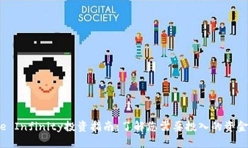 2023年Axie Infinity投资指南：了解您需要投入的资金与潜在收益