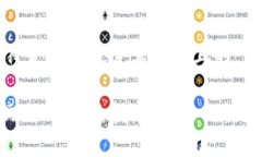 思考一个符合用户搜索需求并且的区块链金融小