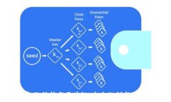   金融科技与区块链：未来的创新动力