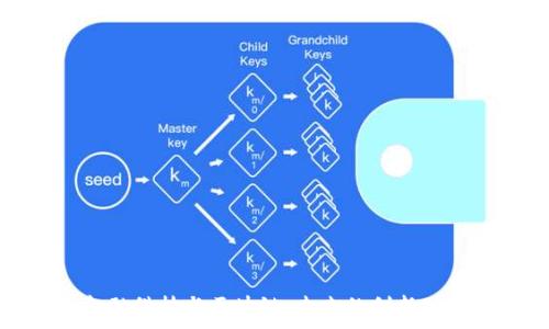   
金融科技与区块链：未来的创新动力