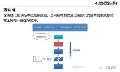 解决TP钱包无法连接App Store的问题：全面指南