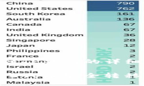 转移CORE到TP钱包的详细指南

如何将CORE代币安全转移到TP钱包？