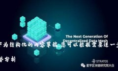 注意：由于内容较为庞大，以下为结构化的内容