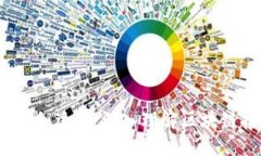 :区块链金融实训心得体会总结：深入理解区块链