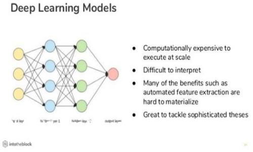 如何恢复删除的TP钱包APP：详细指南与常见问题解答